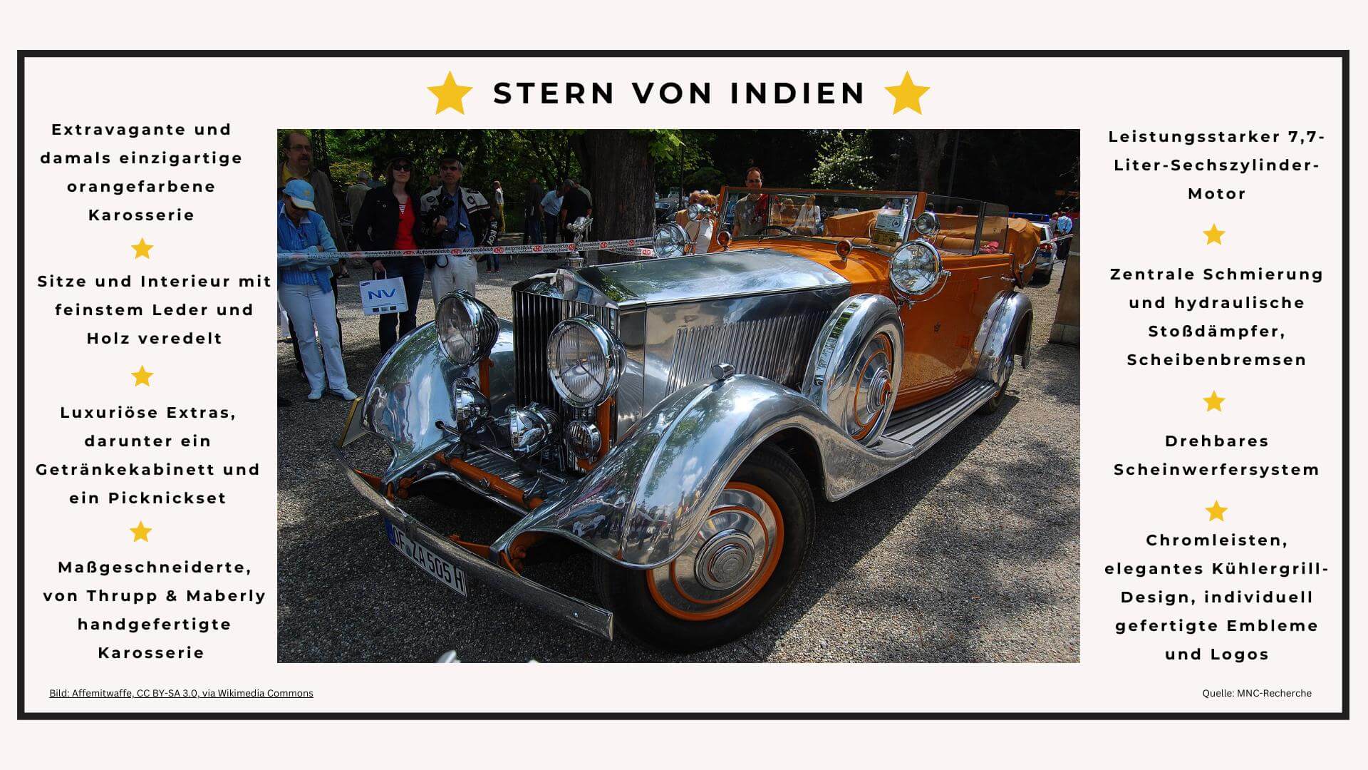 Rolls-Royce Oldtimer Phantom II Continental Touring Saloon - Der "Star of India"