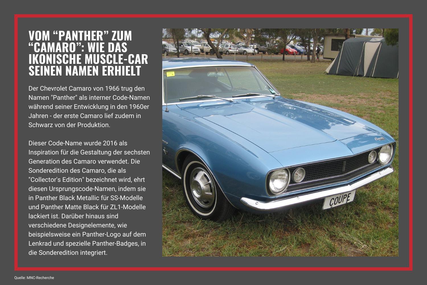 Chevrolet Camaro