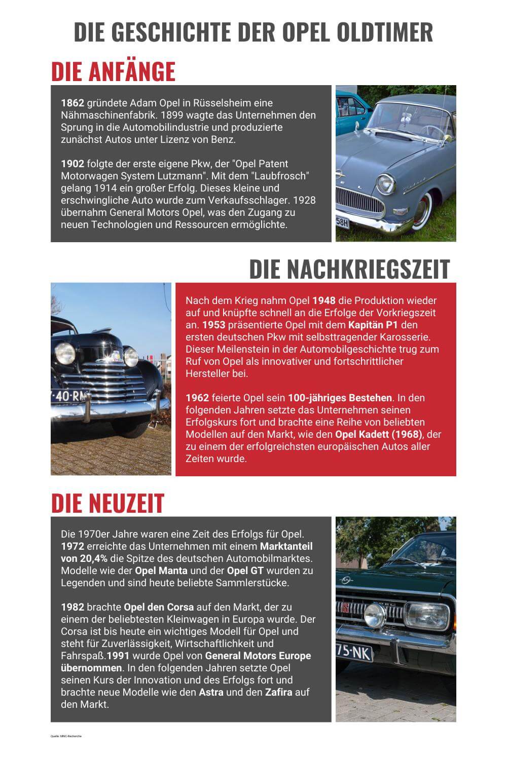 Opel Oldtimer